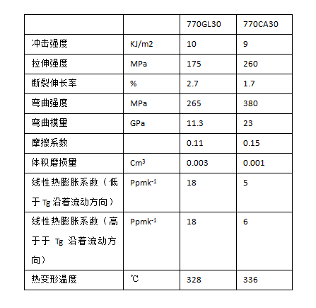 TIM截圖20191014133916.png
